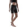 CEP Women's Cold Weather Base Shorts black