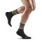 cep run compression mid socks 4.0 olive black