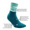 cep run compression mid socks 4.0 ocean/petrol tehnology
