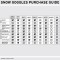 shred snow goggles purchase guide
