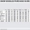 shred ski goggles technolgies