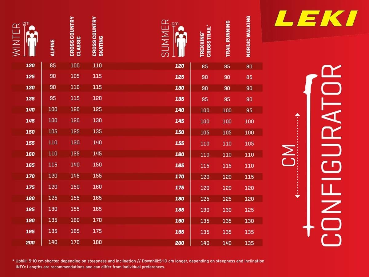 Walking pole hot sale size guide