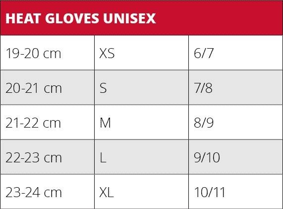Lenz heat glove 1.0 finger cap Hunting Mittens Unisex