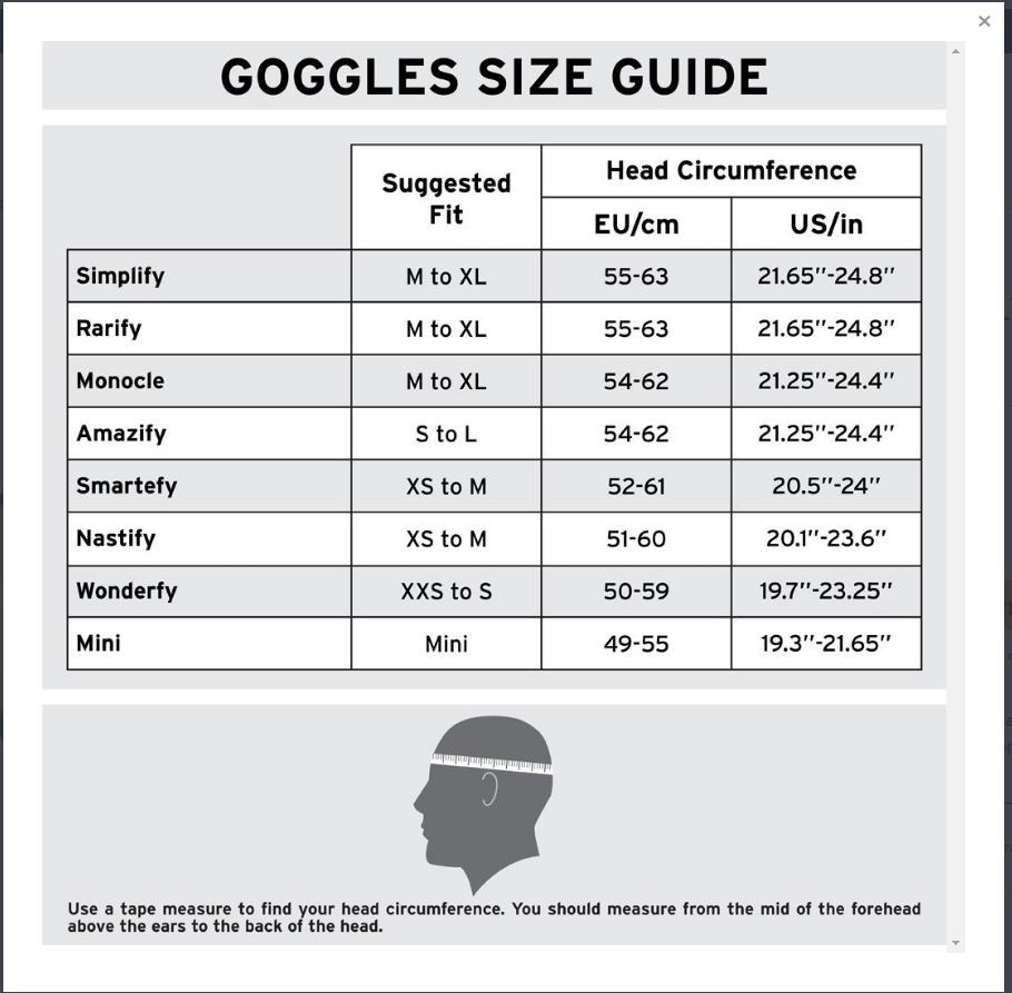 What size ski store goggles do i need