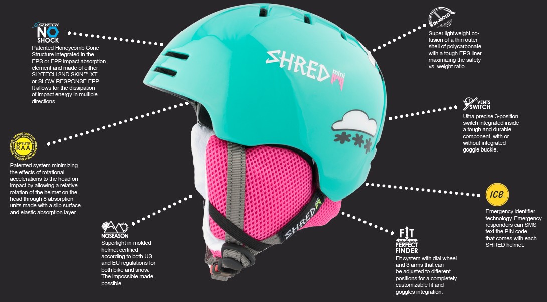 SHRED mini アルペンスキーSLヘルメット Shred SLAM-CAP NoSeason Mini Air Mint ski helmet