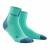 Mint/grey
