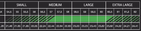 shred amazify sizes