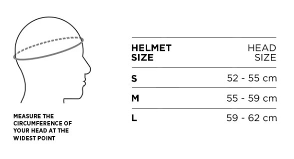 bolle helmets fit guide