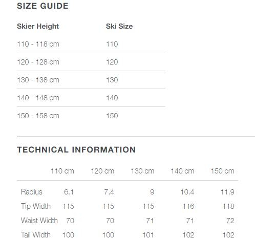elan rc ace jr shift size guide