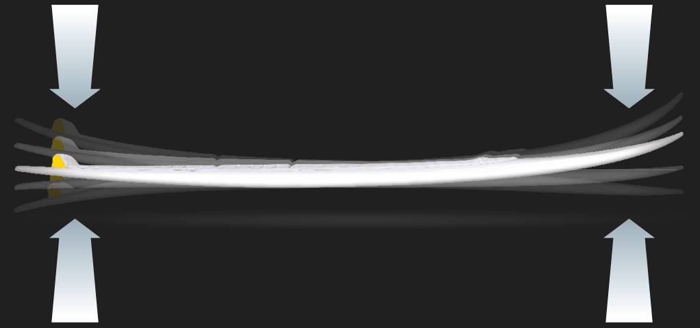 f-one mitu pro flex hd foam flex composite