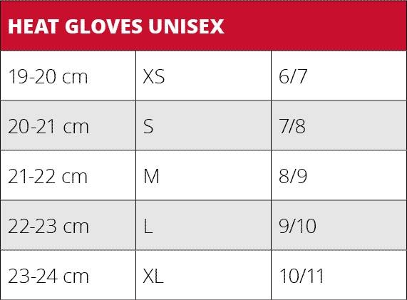 lenz heat gloves size chart unisex