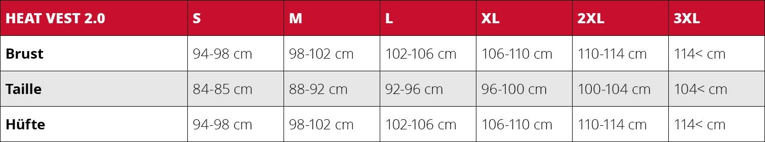 lenz heat vest 2.0 size chart men